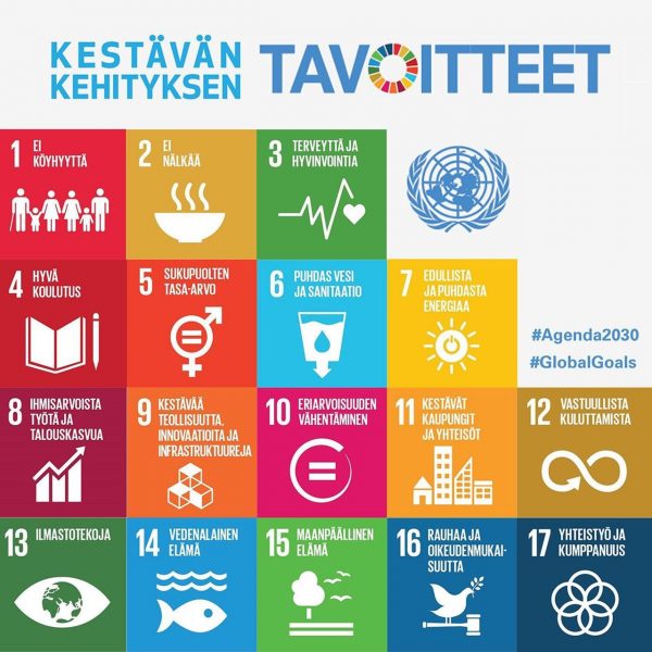 SDG tavoitteet